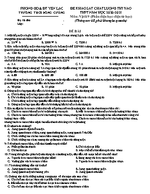 Đề khảo sát chất lượng thi vào THPT môn Vật lý Lớp 9 (Phần điện học - Điện từ học) - Năm học 2020-2021 - Trường THCS Đồng Cương